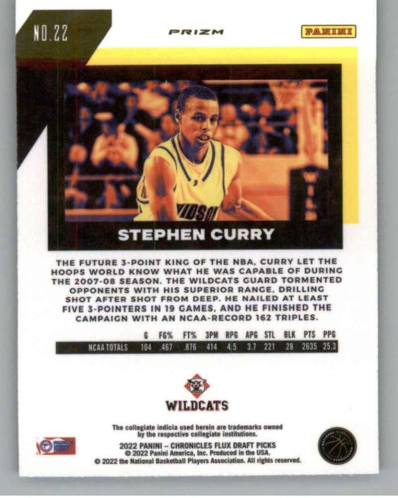 Amazon.com: 2022-23 Panini Chronicles Draft Picks Flux Bronze #22